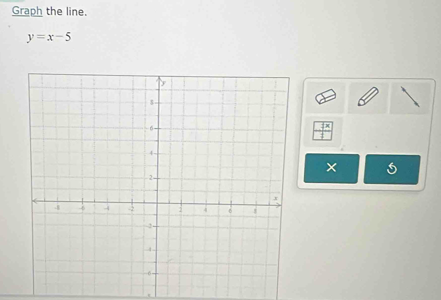 Graph the line.
y=x-5
+y
_. 
×