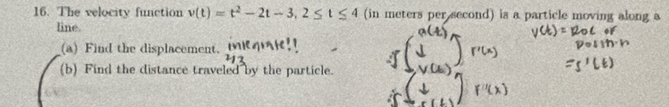 The velocity function v(t)=t^2-2t-3, 2≤ t≤ 4 (in meters per second) is a particle moving along 
line. 
(a) Find the displacement. 
(b) Find the distance traveled by the particle.