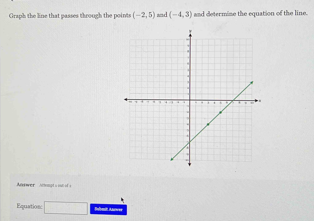 Graph the line that passes through the points (-2,5) and (-4,3) and determine the equation of the line. 
Answer Attempt 1 out of 2 
Equation: □ Submit Answer