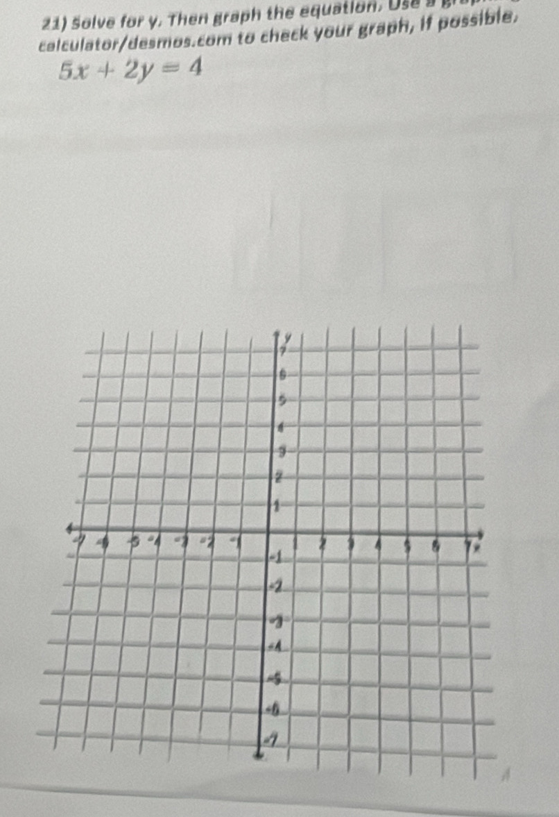 Solve for y. Then graph the equation. Use 
calculator/desmos.com to check your graph, if possible.
5x+2y=4