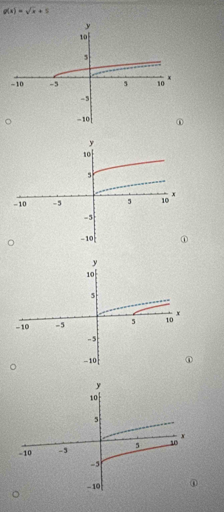 g(x)=sqrt(x)+5
①