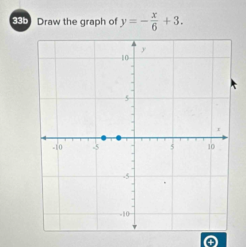 33b Draw the graph of y=- x/6 +3.