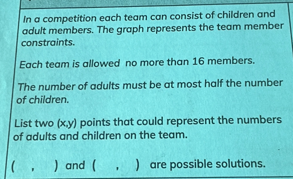 In a competition each team can consist of children and 
adult members. The graph represents the team member 
constraints. 
Each team is allowed no more than 16 members. 
The number of adults must be at most half the number 
of children. 
List two (x,y) points that could represent the numbers 
of adults and children on the team. 
an ， ) and ( , ) are possible solutions.