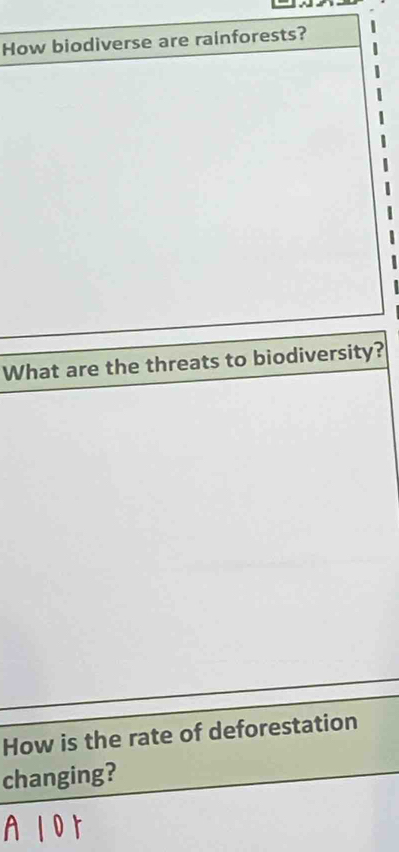 How biodiverse are rainforests? 
What are the threats to biodiversity? 
How is the rate of deforestation 
changing?