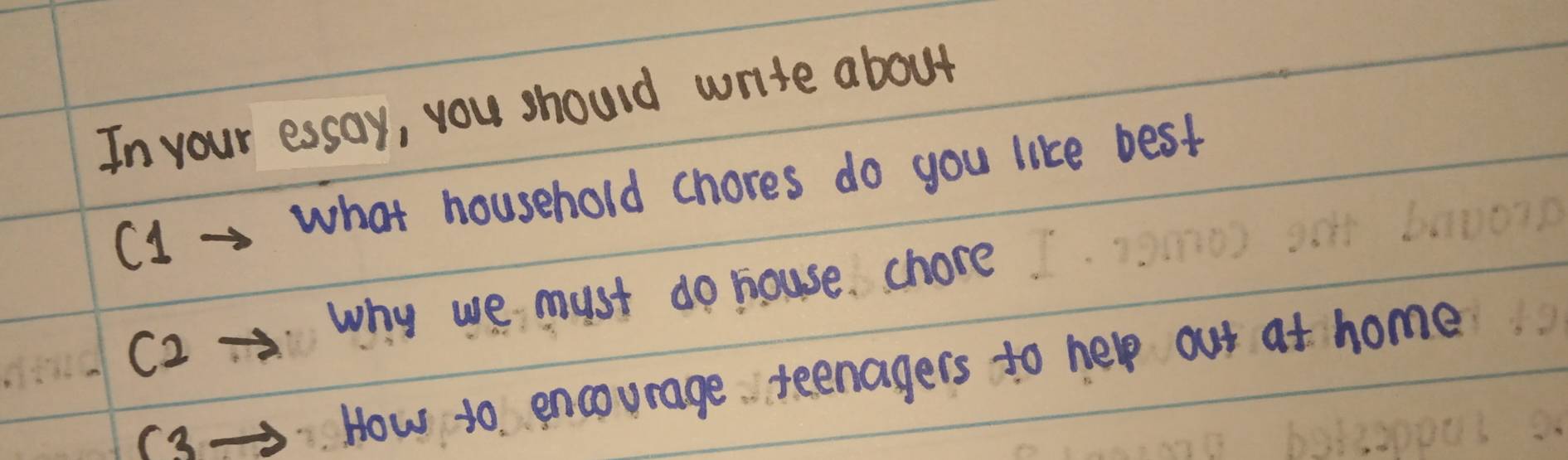 In your essay, you should write about 
(1 → what household chores do you like best 
(2 - why we must do house. chore 
13→ How to encourage teenagers to help out at home