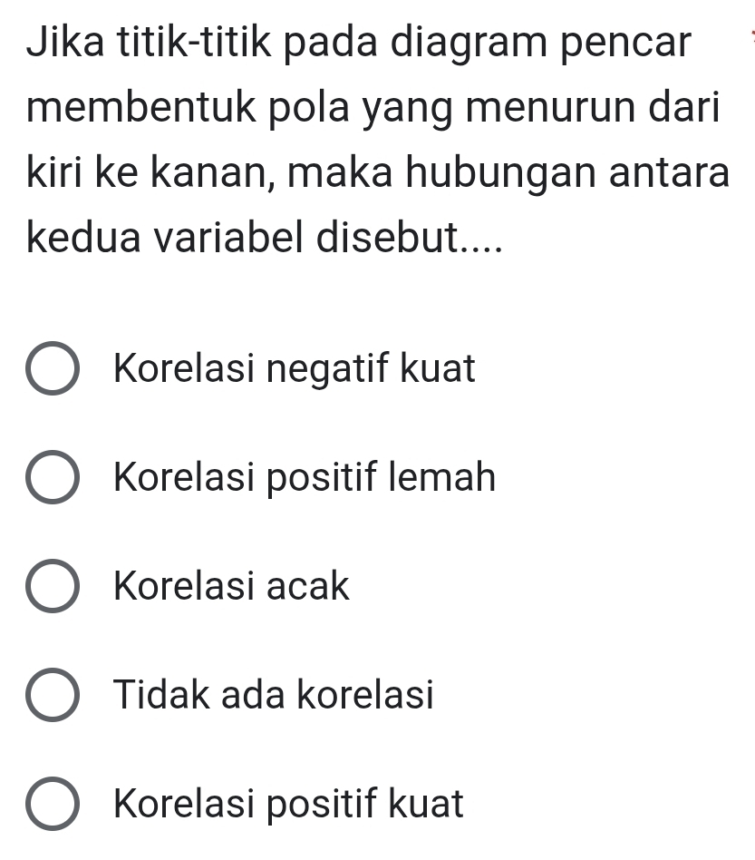 Jika titik-titik pada diagram pencar
membentuk pola yang menurun dari
kiri ke kanan, maka hubungan antara
kedua variabel disebut....
Korelasi negatif kuat
Korelasi positif lemah
Korelasi acak
Tidak ada korelasi
Korelasi positif kuat