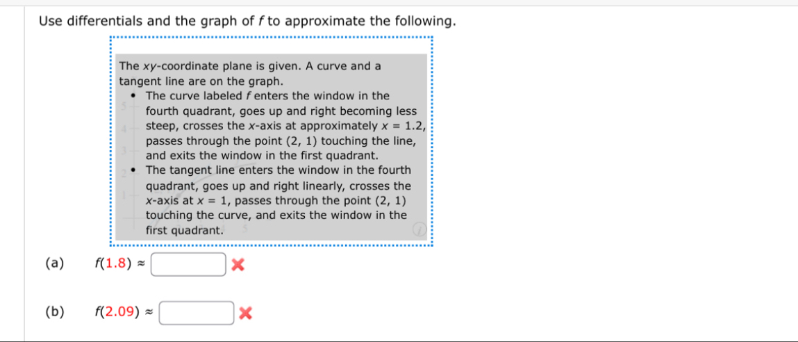 Use differentials and the graph of f to approximate the following. 
The xy -coordinate plane is given. A curve and a 
tangent line are on the graph. 
The curve labeled fenters the window in the 
fourth quadrant, goes up and right becoming less 
steep, crosses the x-axis at approximately x=1.2, 
passes through the point (2,1) touching the line, 
and exits the window in the first quadrant. 
The tangent line enters the window in the fourth 
quadrant, goes up and right linearly, crosses the 
x-axis at x=1 , passes through the point (2,1)
touching the curve, and exits the window in the 
first quadrant. 
(a) f(1.8)approx □ *
(b) f(2.09)approx □ *