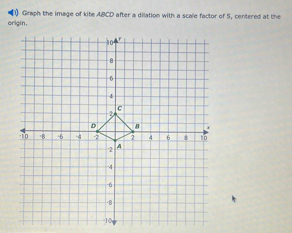 Graph the image of kite ABCD after a dilation with a scale factor of 5, centered at the 
origin.