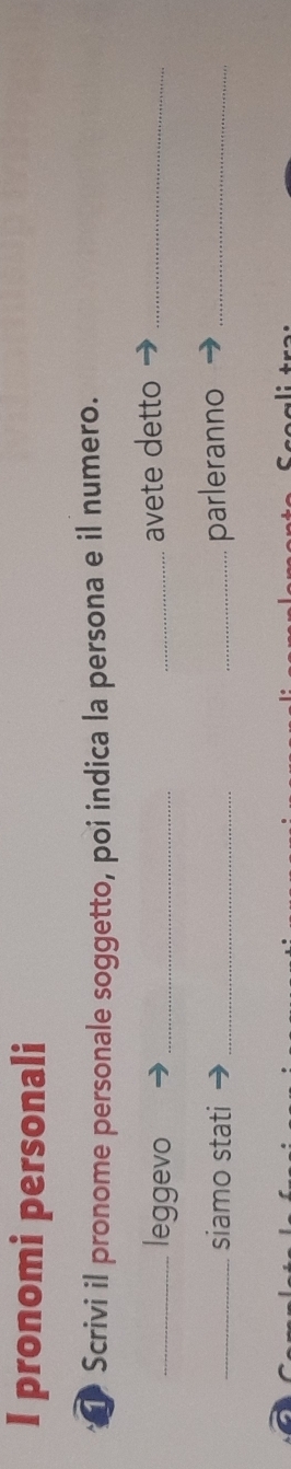 pronomi personali 
① Scrivi il pronome personale soggetto, poi indica la persona e il numero. 
_leggevo __avete detto_ 
_siamo stati __parleranno_