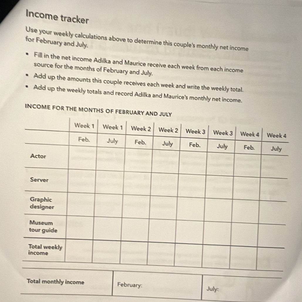 Income tracker 
Use your weekly calculations above to determine this couple's monthly net income 
for February and July. 
Fill in the net income Adilka and Maurice receive each week from each income 
source for the months of February and July. 
Add up the amounts this couple receives each week and write the weekly total. 
Add up the weekly totals and record Adilka and Maurice's monthly net income. 
INCOME FOR THE MONTHS OF FE 
Total monthly income February: July: