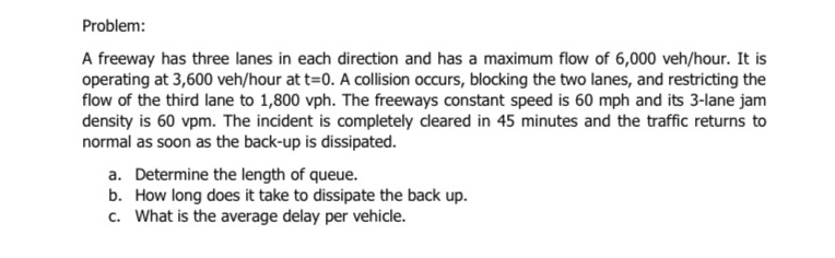 Problem: 
A freeway has three lanes in each direction and has a maximum flow of 6,000 veh/hour. It is 
operating at 3,600 veh/hour at t=0. A collision occurs, blocking the two lanes, and restricting the 
flow of the third lane to 1,800 vph. The freeways constant speed is 60 mph and its 3-lane jam 
density is 60 vpm. The incident is completely cleared in 45 minutes and the traffic returns to 
normal as soon as the back-up is dissipated. 
a. Determine the length of queue. 
b. How long does it take to dissipate the back up. 
c. What is the average delay per vehicle.