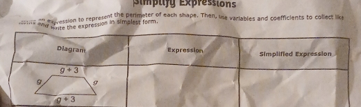 Simplify Expressions
2" Sewvession to represent the permeter of each shape. Then, use variables and coefficients to collect like
isandexpression in simplest form.