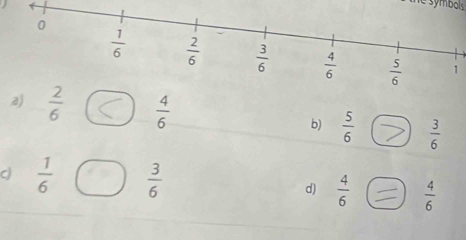 the symbols
1
2)  2/6 
 4/6 
b)  5/6   3/6 
 1/6 
 3/6 
d)  4/6   4/6 