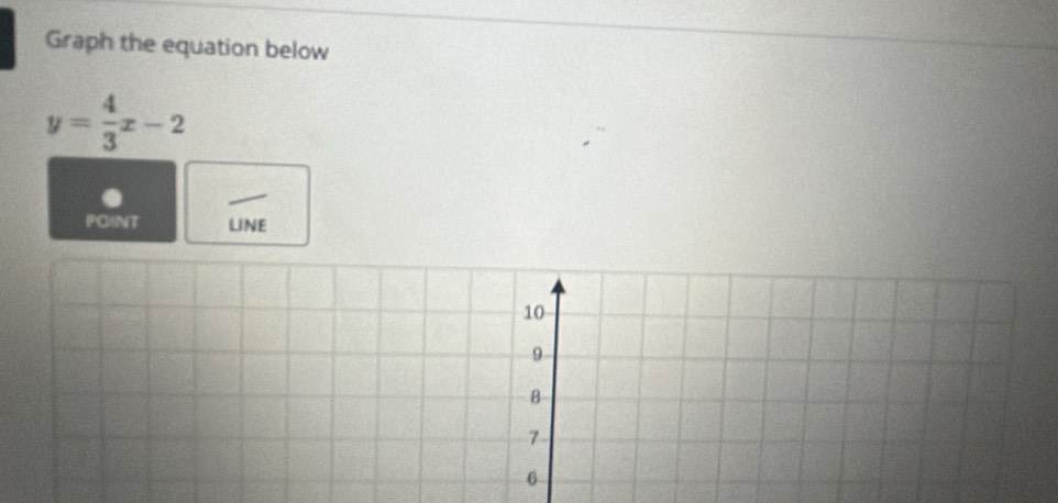 Graph the equation below
y= 4/3 x-2
POINT LINE