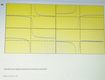 Identifica que grafica pertenece a la funcion racional f
f(x)=1/(x-1)