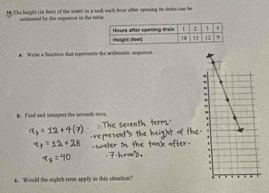 The height (in feet) of the water in a tank each hour after opening its drain can be 
estimated by the sequence in the table. 
a. Write a function that represents the arithmetic sequence. 
b. Find and interpret the seventh term. 
c. Would the eighth term apply in this situation?