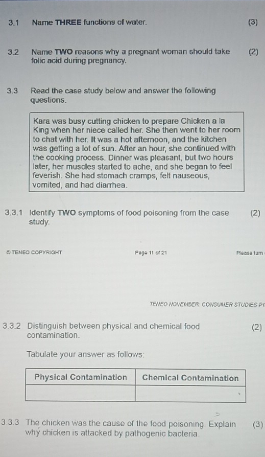 3.1 Name THREE functions of water. 
(3) 
3.2 Name TWO reasons why a pregnant woman should take (2) 
folic acid during pregnancy. 
3.3 Read the case study below and answer the following 
questions. 
Kara was busy cutting chicken to prepare Chicken a la 
King when her niece called her. She then went to her room 
to chat with her. It was a hot afternoon, and the kitchen 
was getting a lot of sun. After an hour, she continued with 
the cooking process. Dinner was pleasant, but two hours
later, her muscles started to ache, and she began to feel 
feverish. She had stomach cramps, felt nauseous, 
vomited, and had diarhea. 
3.3.1 Identify TWO symploms of food poisoning from the case (2) 
study. 
TENEO COPYRIGHT Page 11 of 21 Flease tur 
TENEO NOVEMBER: CONSUMER STUDIES P1 
3.3.2 Distinguish between physical and chemical food (2) 
contamination. 
Tabulate your answer as follows: 
3.3.3 The chicken was the cause of the food poisoning. Explain (3) 
why chicken is attacked by pathogenic bacteria