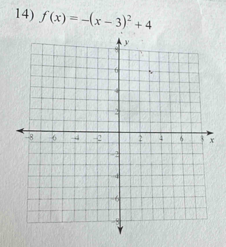 f(x)=-(x-3)^2+4