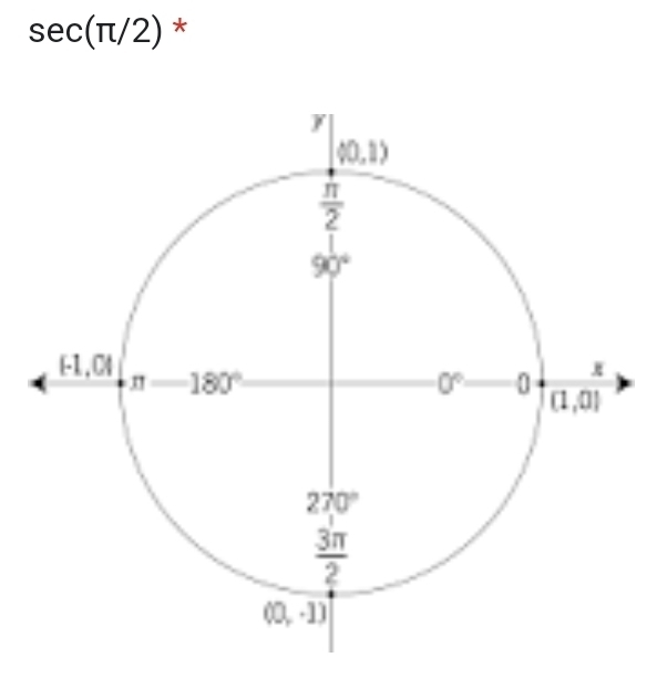 sec (π /2) *