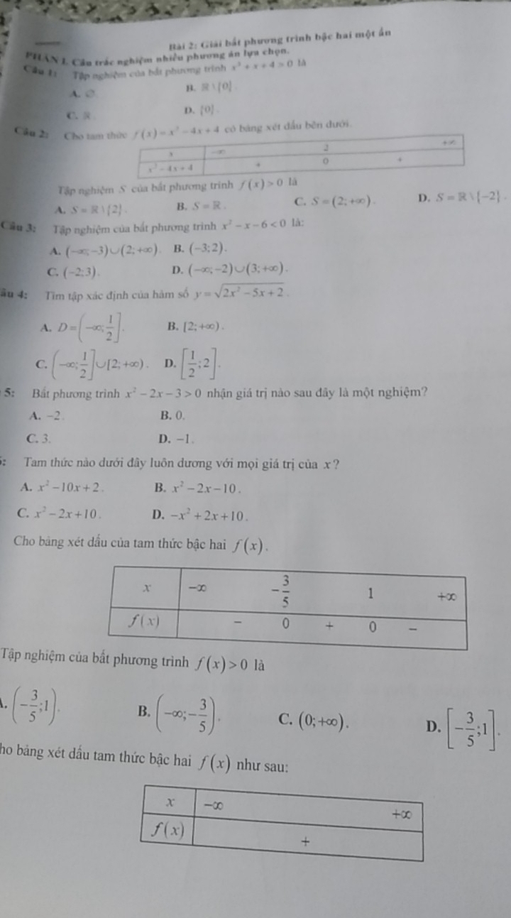 Giải bắt phương trình bậc hai một ấn
PHAN 1. Cầu trác nghiệm nhiều phương án lựa chọn.
Câu L  Tập nghiệm của bắt phương trình x^2+x+4>0
A. ○
B. R:(0)
C. R
D. [0].
Câu 2: Cho tam có bảng xét đầu běn đưới
Tập nghiệm S của bắt phương trinh f(x)>0
A. S=R!(2). B. S=R. C. S=(2;+∈fty ). D. S=Rvee  -2 .
Câu 3: Tập nghiệm của bắt phương trình x^2-x-6<0</tex> là:
A. (-∈fty ,-3)∪ (2;+∈fty ) B. (-3;2).
C. (-2:3). D. (-∈fty ;-2)∪ (3;+∈fty ).
âu 4: Tim tập xác định của hàm số y=sqrt(2x^2-5x+2).
A. D=(-∈fty , 1/2 ]. B. [2;+∈fty ).
C. (-∈fty ; 1/2 ]∪ [2;+∈fty ). D. [ 1/2 ;2].
5: Bắt phương trình x^2-2x-3>0 nhận giá trị nào sau đây là một nghiệm?
A. -2 B. 0.
C. 3. D. -1.
5: Tam thức nào dưới đây luôn dương với mọi giá trị của x ?
A. x^2-10x+2. B. x^2-2x-10.
C. x^2-2x+10. D. -x^2+2x+10.
Cho bảng xét dấu của tam thức bậc hai f(x).
Tập nghiệm của bắt phương trình f(x)>0 là

(- 3/5 ;1). B. (-∈fty ;- 3/5 ). C. (0;+∈fty ). D. [- 3/5 ;1].
ho bảng xét dầu tam thức bậc hai f(x) như sau: