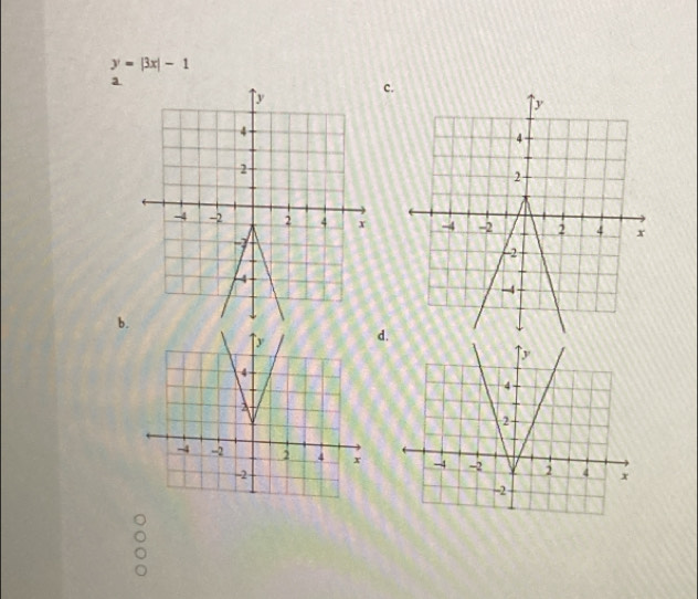 y=|3x|-1
a 
c. 
b. 
d