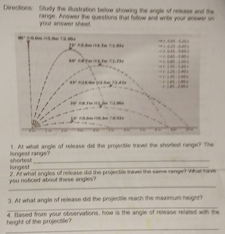 Directions: Study the illustration below showing the angle of release and the 
range. Answer the questions that follow and write your answer on 
your answer sheet.
90° 8:0.0m 15.0m T2.00s =41:000=0.20s
15º 1:5.9m H4.7m 7:1,93s =41025-0405
=1:0.45=0.60s
=+0.01)=0.80s
60° R / m H3/1 m 7:1,73s cos 1:0.85=1.000
Rightarrow (105-120)
=(125-1405
Rightarrow t1.45=1.60s
45° H10.0m yà 5m Jã 41s =-145)-1855
(185-200)
30° 8:8.7 m /61,2m 1:1.00s
15º 85.0m 150.3m 7/ 0.52s
2m 39 T 9∞ 36m
1. At what angle of release did the projectile travel the shortest range? The 
longest range? 
shortest_ 
longest_ 
2. At what angles of release did the projectile travel the same range? What have 
_ 
you noticed about these angles? 
3. At what angle of release did the projectile reach the maximum height? 
_ 
4. Based from your observations, how is the angle of release related with the 
_ 
height of the projectile?