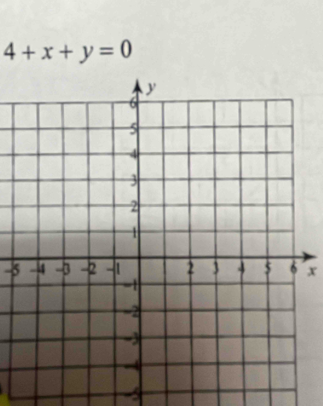 4+x+y=0
-5x
-5