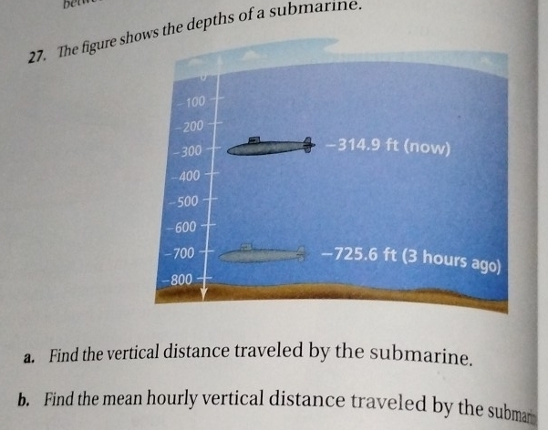 The figure sows the depths of a submarine. 
a. Find the vertical distance traveled by the submarine. 
b. Find the mean hourly vertical distance traveled by the submar