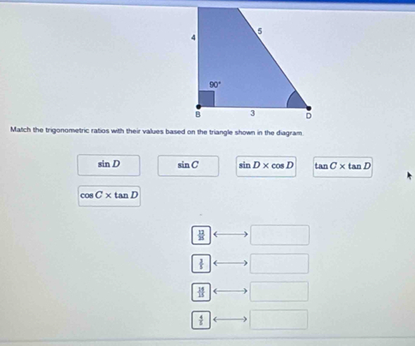 Match the trigonometric ratios with their values based on the triangle shown in the diagram.
sin D sin C sin D* cos D tan C* tan D
cos C* tan D
 12/25 
 3/5 
 16/15 
 4/5  □ 