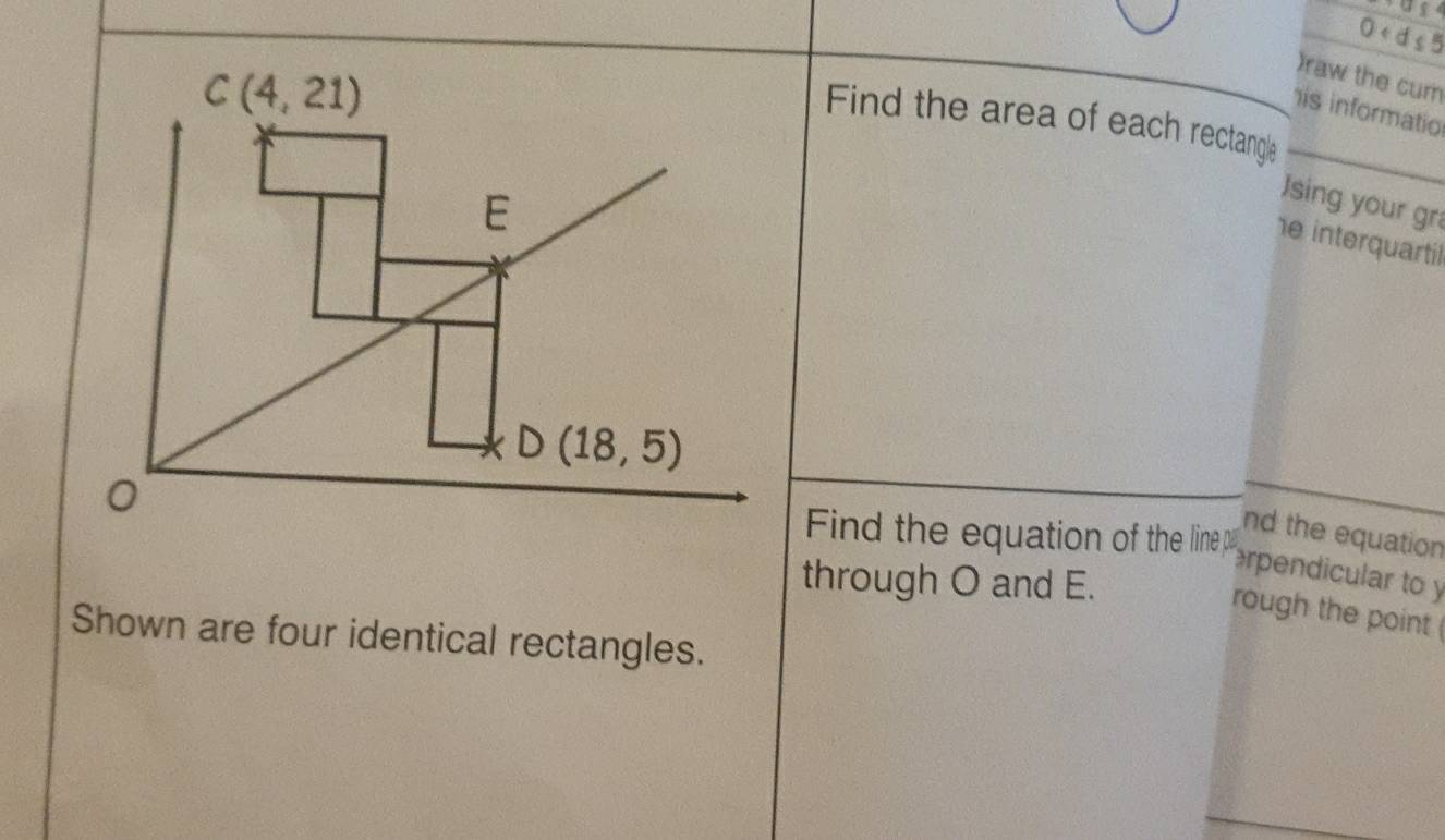 0
)raw the cum
his informatio
Find the area of each rectangle
Jsing your gr
e interquartil
Find the equation of the line pl
nd the equation
erpendicular to y
through O and E.
rough the point 
Shown are four identical rectangles.