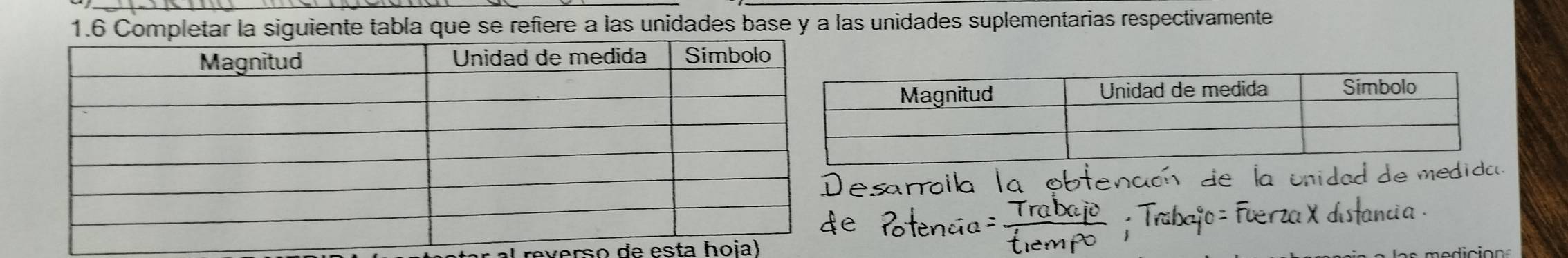 1.6 Completar la siguiente tabla que se refiere a las unidades base y a las unidades suplementarias respectivamente 
verso de esta hoja)