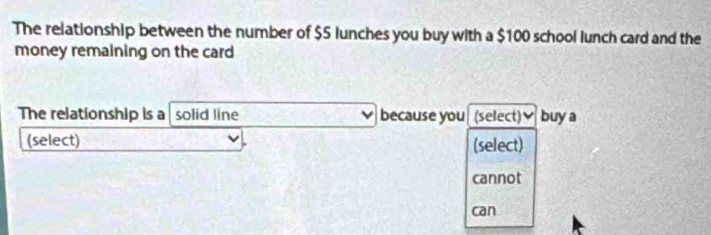 The relationship between the number of $5 lunches you buy with a $100 school lunch card and the
money remaining on the card
The relationship is a solid line because you (select) buy a
(select) (select)
cannot
can