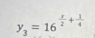 y_3=16^(frac x)2+ 1/4 