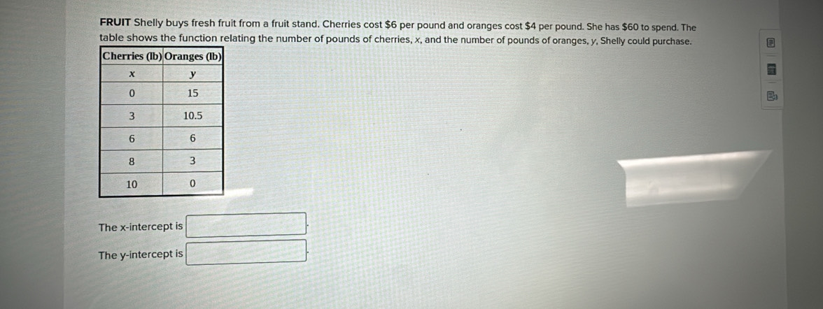 FRUIT Shelly buys fresh fruit from a fruit stand. Cherries cost $6 per pound and oranges cost $4 per pound. She has $60 to spend. The
table shows the function relating the number of pounds of cherries, x, and the number of pounds of oranges, y, Shelly could purchase.
The x-intercept is □.
The y-intercept is □.