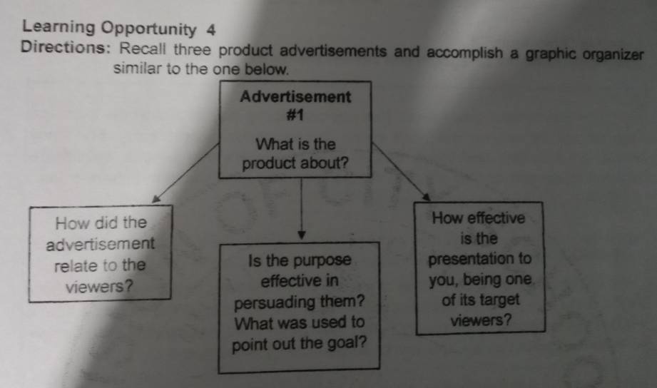 Learning Opportunity 4 
Directions: Recall three product advertisements and accomplish a graphic organizer 
similar to the one below. 
Advertisement 
#1 
What is the 
product about? 
How did the How effective 
advertisement is the 
relate to the Is the purpose presentation to 
viewers? effective in you, being one 
persuading them? of its target 
What was used to viewers? 
point out the goal?