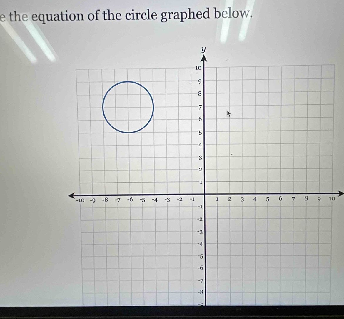 the equation of the circle graphed below.
10