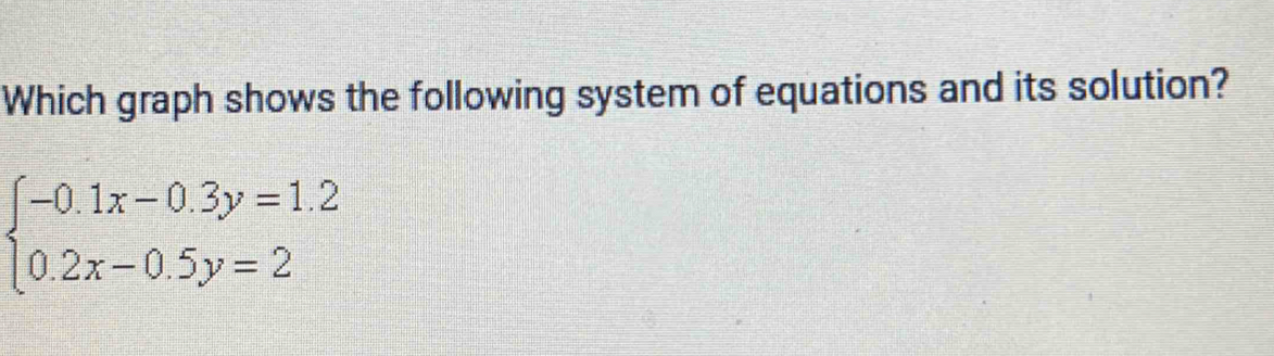 Which graph shows the following system of equations and its solution?
beginarrayl -0.1x-0.3y=1.2 0.2x-0.5y=2endarray.