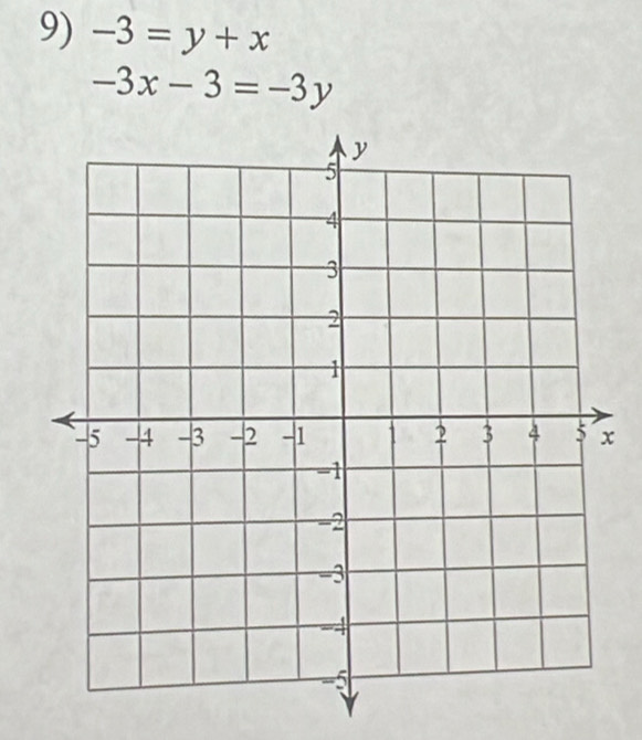 -3=y+x
-3x-3=-3y
x