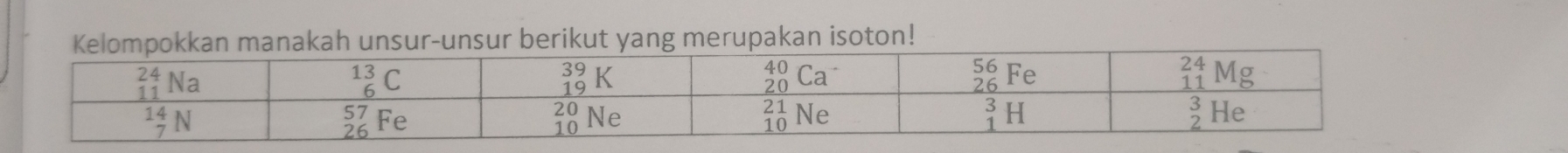 sur-unsur berikut yang merupakan isoton!