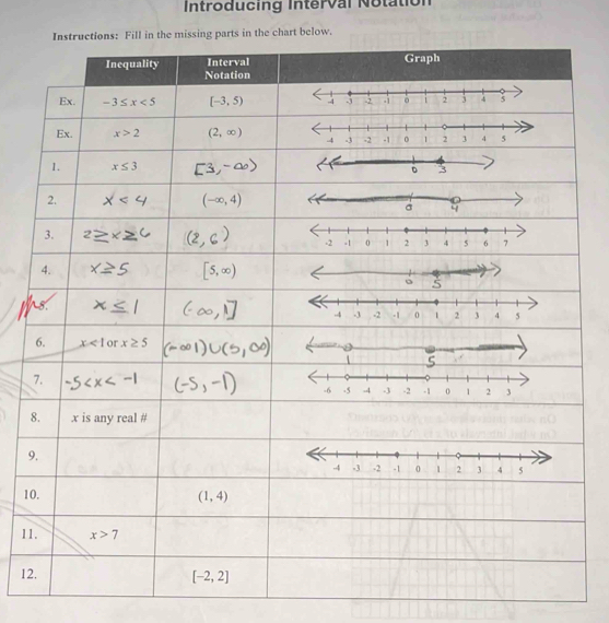 Introducing Interval Notation
ow.
9
1
1
12