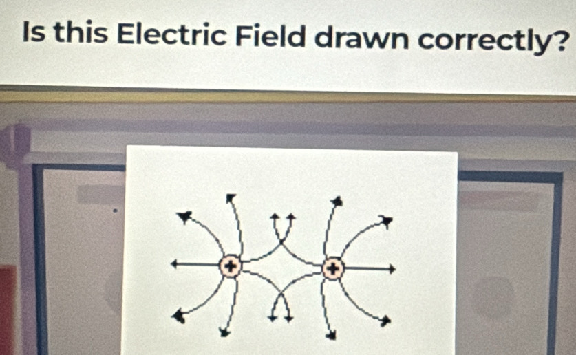 Is this Electric Field drawn correctly?