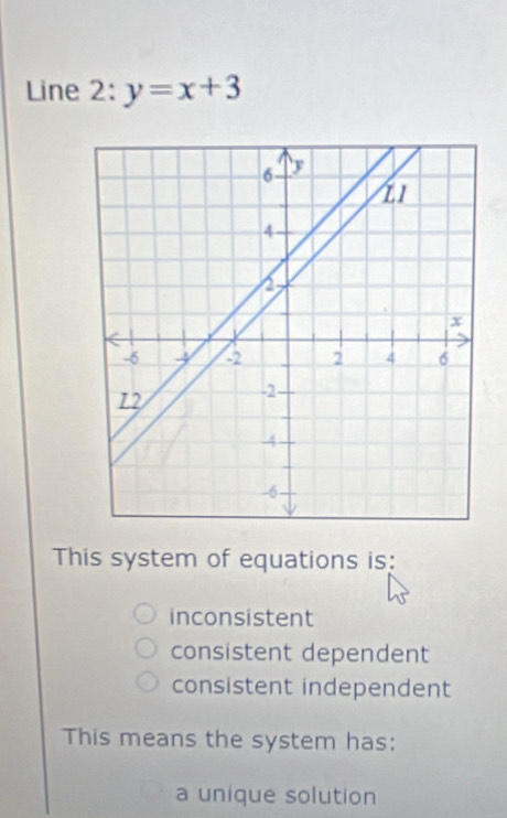 Line 2: y=x+3
This system of equations is:
inconsistent
consistent dependent
consistent independent
This means the system has:
a unique solution