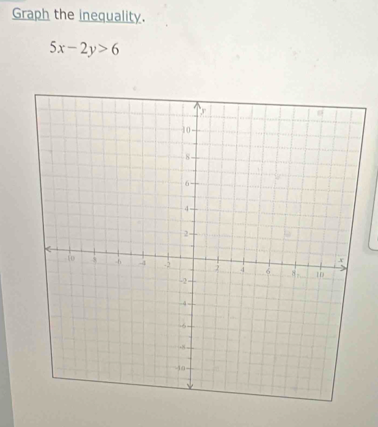 Graph the inequality.
5x-2y>6