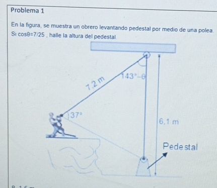 Problema 1
En la figura, se muestra un obrero levantando pedestal por medio de una polea.
Si cos θ =7/25 , halle la altura del pedestal