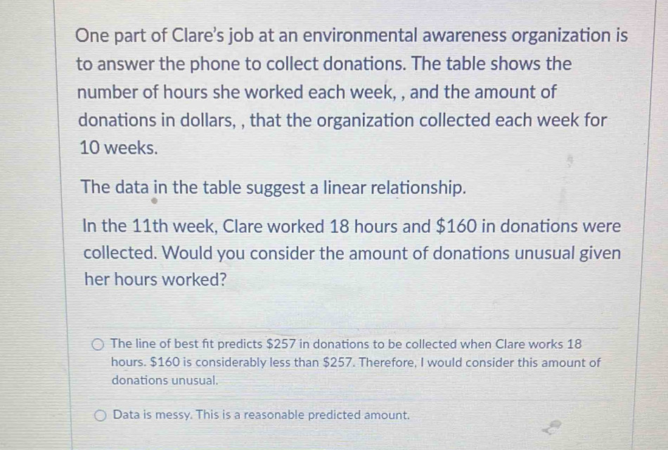 One part of Clare’s job at an environmental awareness organization is
to answer the phone to collect donations. The table shows the
number of hours she worked each week, , and the amount of
donations in dollars, , that the organization collected each week for
10 weeks.
The data in the table suggest a linear relationship.
In the 11th week, Clare worked 18 hours and $160 in donations were
collected. Would you consider the amount of donations unusual given
her hours worked?
The line of best fit predicts $257 in donations to be collected when Clare works 18
hours. $160 is considerably less than $257. Therefore, I would consider this amount of
donations unusual.
Data is messy. This is a reasonable predicted amount.