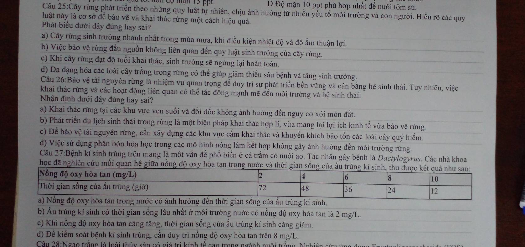 D.Độ mặn 10 ppt phù hợp nhất để nuôi tôm sú.
Câu 25:Cây rừng phát triển theo những quy luật tự nhiên, chịu ảnh hưởng từ nhiều yếu tố môi trường và con người. Hiểu rõ các quy
luật này là cơ sở để bảo vệ và khai thác rừng một cách hiệu quả.
Phát biểu dưới đây đúng hay sai?
a) Cây rừng sinh trưởng nhanh nhất trong mùa mưa, khi điều kiện nhiệt độ và độ ẩm thuận lợi.
b) Việc bảo vệ rừng đầu nguồn không liên quan đến quy luật sinh trưởng của cây rừng.
c) Khi cây rừng đạt độ tuổi khai thác, sinh trưởng sẽ ngừng lại hoàn toàn.
d) Đa dạng hóa các loài cây trồng trong rừng có thể giúp giảm thiểu sâu bệnh và tăng sinh trưởng.
Câu 26:Bảo vệ tài nguyên rừng là nhiệm vụ quan trọng để duy trì sự phát triển bền vững và cân bằng hệ sinh thái. Tuy nhiên, việc
khai thác rừng và các hoạt động liên quan có thể tác động mạnh mẽ đến môi trường và hệ sinh thái.
Nhận định dưới đây đúng hay sai?
a) Khai thác rừng tại các khu vực ven suối và đồi dốc không ảnh hưởng đến nguy cơ xói mòn đất.
b) Phát triển du lịch sinh thái trong rừng là một biện pháp khai thác hợp lí, vừa mang lại lợi ích kinh tế vừa bảo vệ rừng.
c) Để bảo vệ tài nguyên rừng, cần xây dựng các khu vực cấm khai thác và khuyến khích bảo tồn các loài cây quý hiếm.
d) Việc sử dụng phân bón hóa học trong các mô hình nông lâm kết hợp không gây ảnh hưởng đến môi trường rừng.
Câu 27:Bệnh kí sinh trùng trên mang là một vấn đề phổ biển ở cá trắm cỏ nuôi ao. Tác nhân gây bệnh là Dactylogyrus. Các nhà khoa
học đã nghiên cứu mối quan hệ giữa nồng độ oxy hòa tan trong nước và thời gian sống của ấ
b) Ấu trùng kí sinh có thời gian sống lâu nhất ở môi trường nước có nồng độ oxy hòa tan là 2 mg/L.
c) Khi nồng độ oxy hòa tan càng tăng, thời gian sống của ấu trùng kí sinh càng giảm.
d) Để kiểm soát bệnh kí sinh trùng, cần duy trì nồng độ oxy hòa tan trên 8 mg/L.
Câu 28:Ngao trắng là loài thủy sản có giá trị kinh tế cao trong ngành nuôi trồng , Nghiên ở