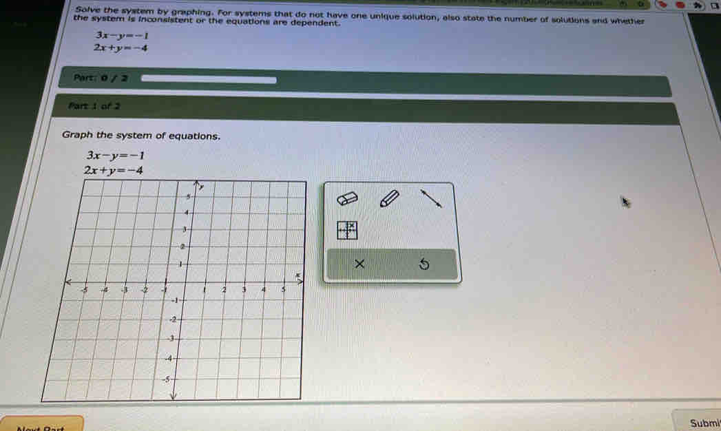 Solve the system by graphing. For systems that do not have one unique solution, also state the number of solutions and whether
the system is inconsistent or the equations are dependent.
3x-y=-1
2x+y=-4
Part: 0 / 2
Part 1 of 2
Graph the system of equations.
3x-y=-1
× 5
Submi