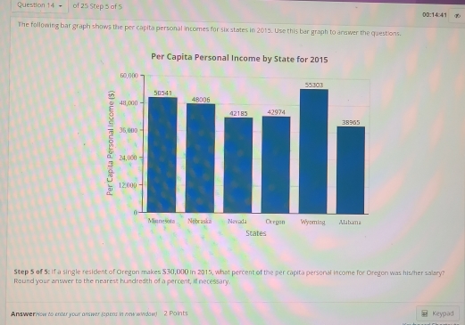 00:14:41 
The following bar graph shows the per capita personal incomes for six states in 2015. Use this bar graph to answer the questions. 
Per Capita Personal Income by State for 2015
Step 5 of 5: if a single resident of Oregon makes $30,000 in 2015, what percent of the per capita personal income for Oregon was his/her salary? 
Round your answer to the nearest hundredth of a percent, if necessary. 
AnswerHow to enter your answer japens in new window) 2. Paints Keypad