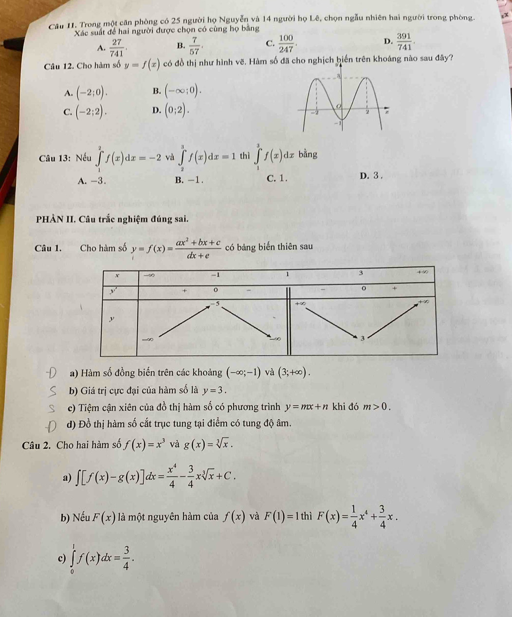 Cầu 11. Trong một căn phòng có 25 người họ Nguyễn và 14 người họ Lê, chọn ngẫu nhiên hai người trong phòng. ix
Xác suất để hai người được chọn có cùng họ bằng
A.  27/741 . B.  7/57 . C.  100/247 . D.  391/741 .
Câu 12. Cho hàm số y=f(x) có đồ thị như hình vẽ. Hàm số đã cho nghịch biến trên khoảng nào sau đây?
A. (-2;0). B. (-∈fty ;0).
C. (-2;2). D. (0;2).
Câu 13: Nếu ∈tlimits _1^(2f(x)dx=-2 và ∈tlimits _2^3f(x)dx=1 thì ∈tlimits _1^3f(x)dx bằng
A. -3. B. -1. C. 1. D. 3 .
PHÀN II. Câu trắc nghiệm đúng sai.
Câu 1. Cho hàm số y=f(x)=frac ax^2)+bx+cdx+e có bảng biến thiên sau
a) Hàm số đồng biến trên các khoảng (-∈fty ;-1) và (3;+∈fty ).
b) Giá trị cực đại của hàm số là y=3.
c) Tiệm cận xiên của đồ thị hàm số có phương trình y=mx+n khi đó m>0.
d) Đồ thị hàm số cắt trục tung tại điểm có tung độ âm.
Câu 2. Cho hai hàm số f(x)=x^3 và g(x)=sqrt[3](x).
a) ∈t [f(x)-g(x)]dx= x^4/4 - 3/4 xsqrt[3](x)+C.
b) Nếu F(x) là một nguyên hàm của f(x) và F(1)=1 thì F(x)= 1/4 x^4+ 3/4 x.
c) ∈tlimits _0^(1f(x)dx=frac 3)4.