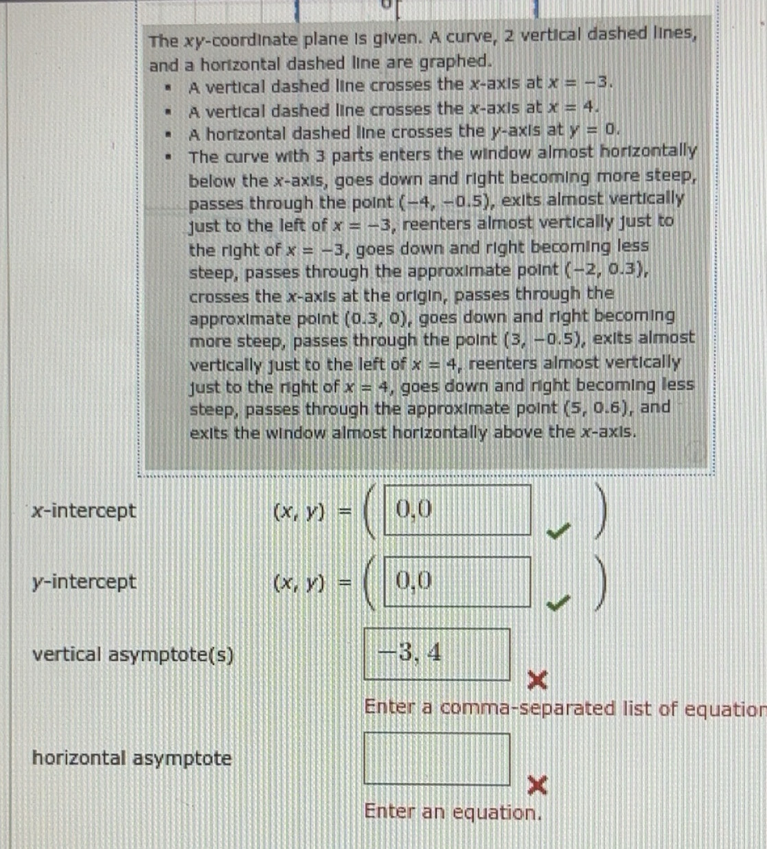Solved: The xy -coordinate plane is given. A curve, 2 vertical dashed ...